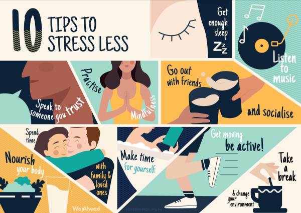 Stress Less